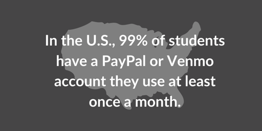 Paypal Stat (1)